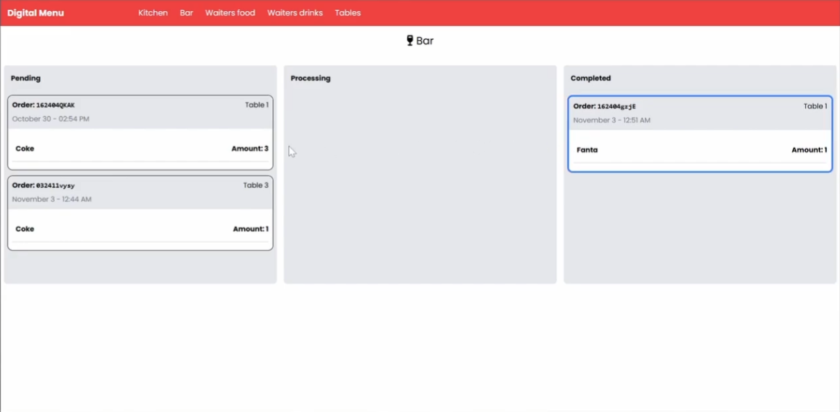 DigitalMenu kitchen dashboard